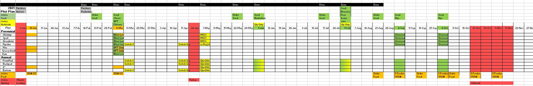 2021 plot plan 21_08.JPG