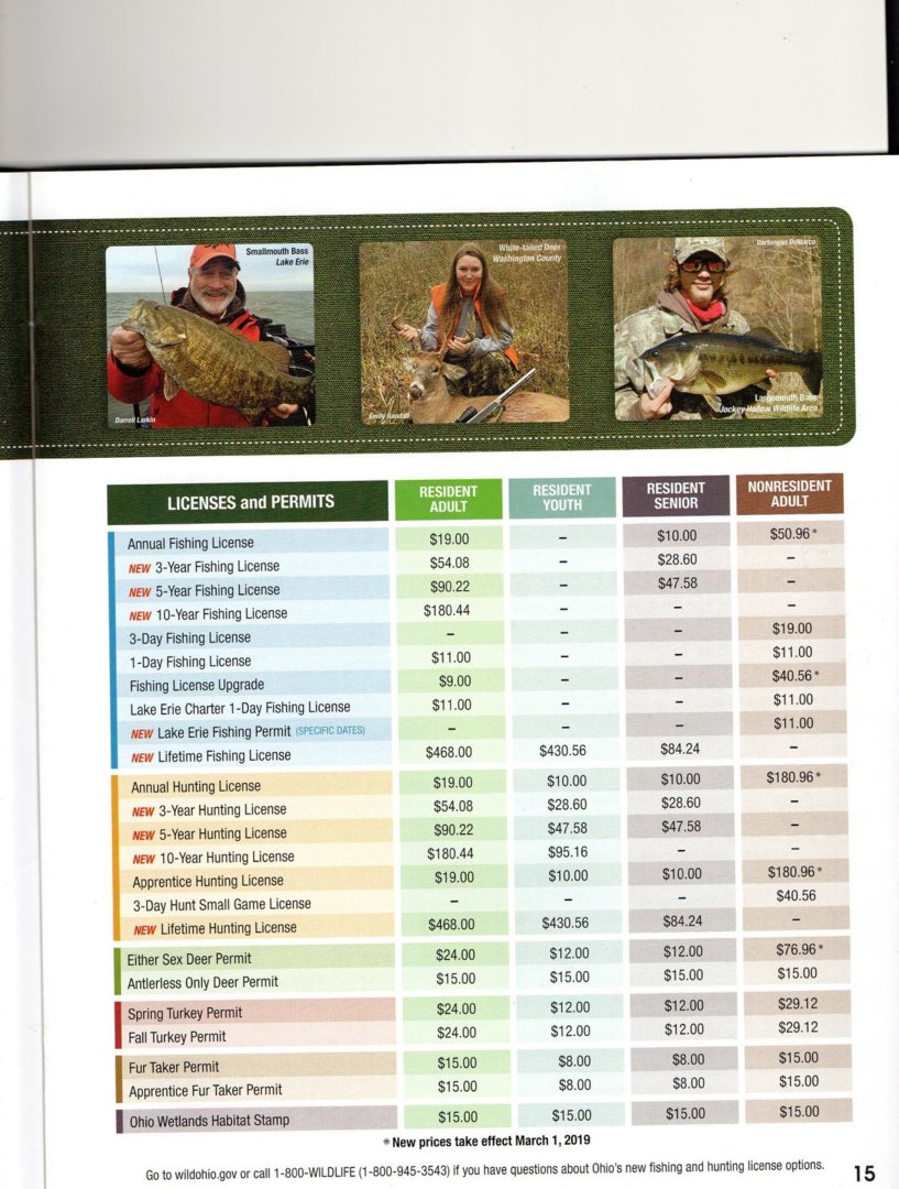 Hunting license fees The Ohio Outdoors