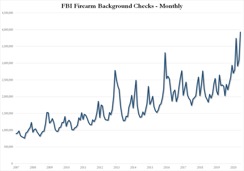 background checks_0.png