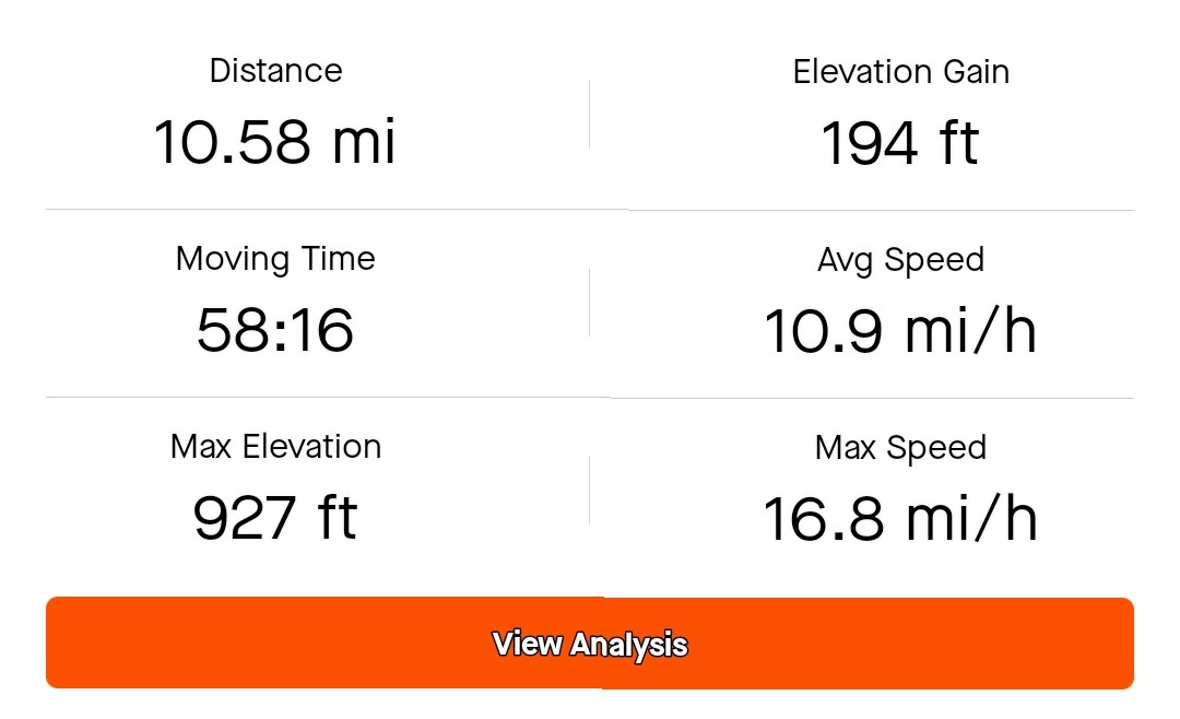 Screenshot_20200606-095138_Strava.jpg