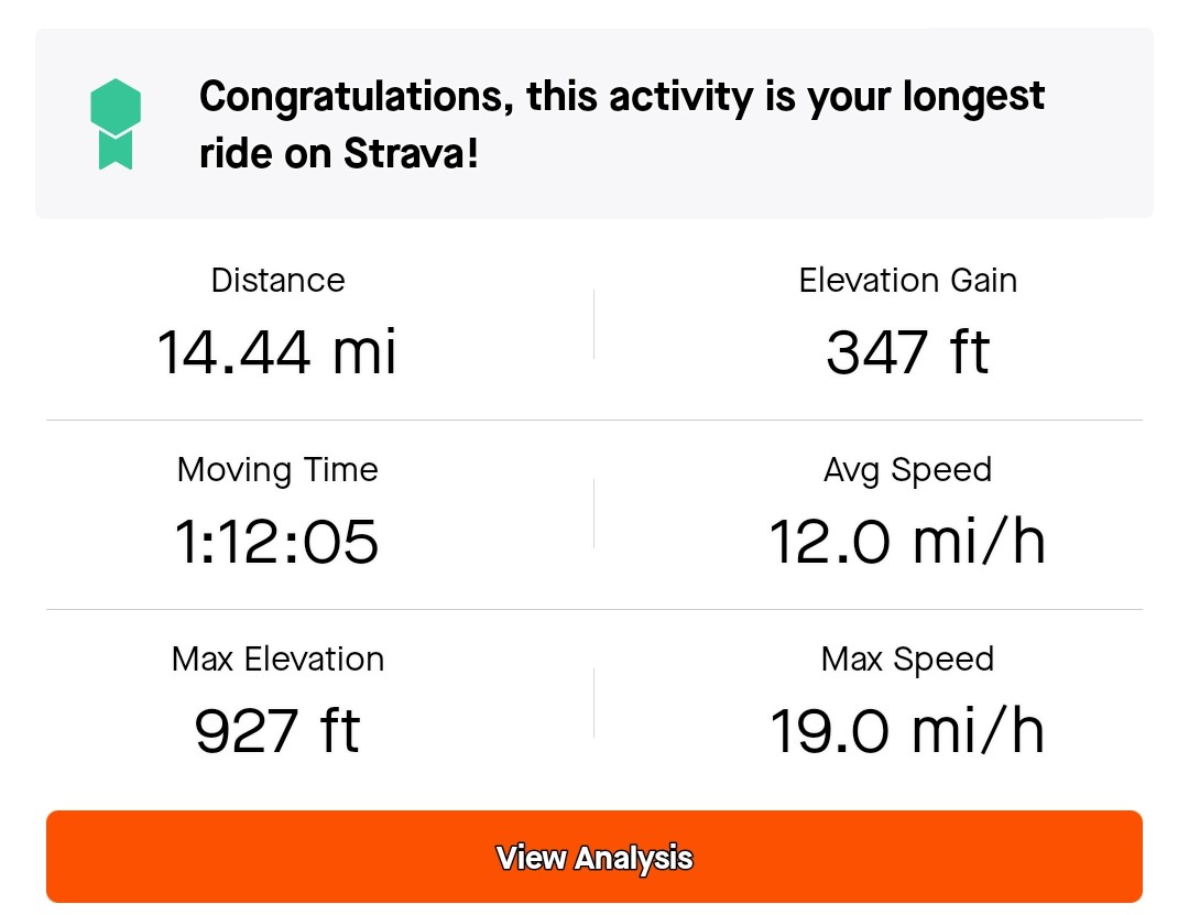 Screenshot_20200628-122714_Strava.jpg