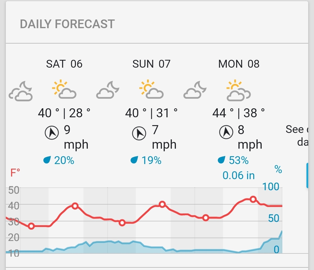 Screenshot_20231230_101418_Wunderground.jpg