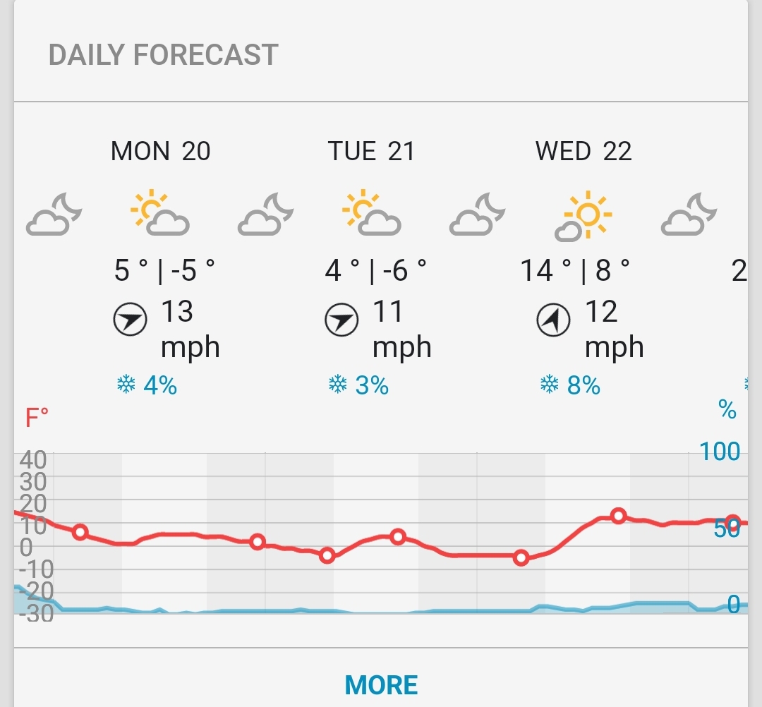 Screenshot_20250116_074401_Wunderground.jpg