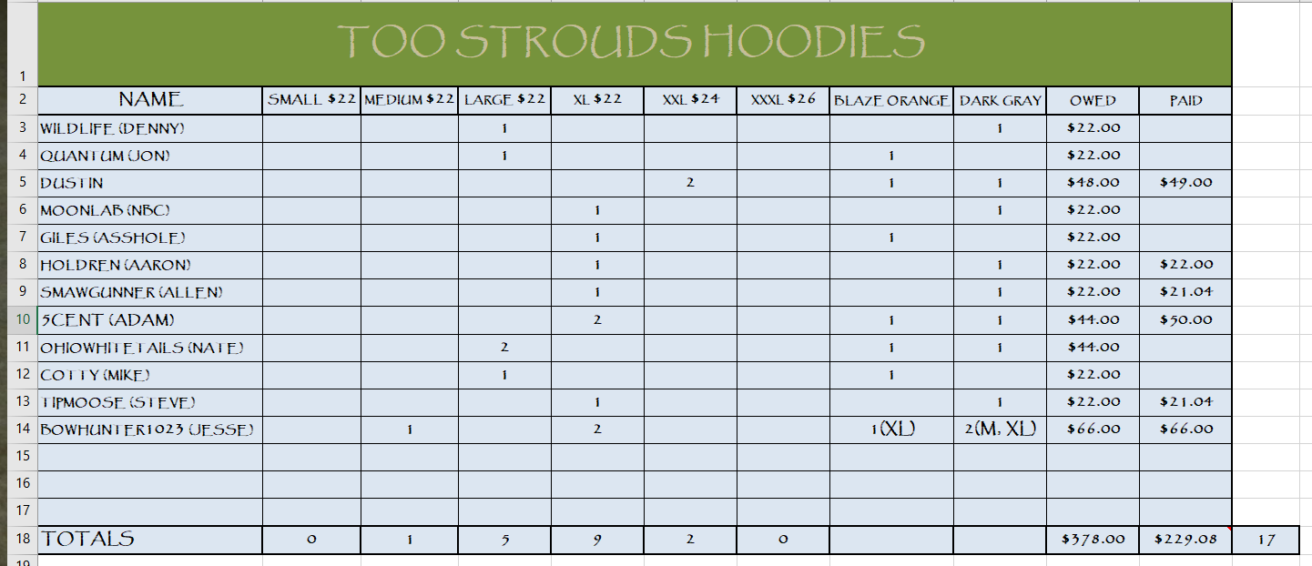 Stroud Hooies.png