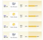 turk weather.jpg