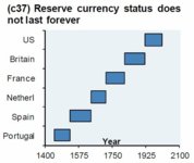 reservecurrency.jpg