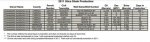 chk utica production through april.jpg